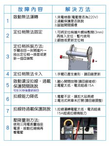 簡易故障排除法